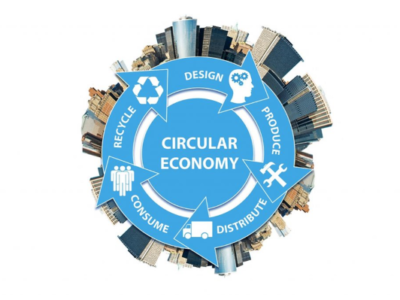 Circulariteit en duurzaamheid