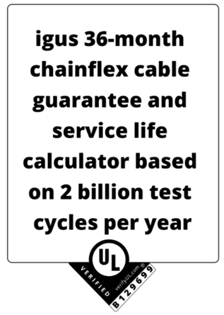 UL Verified voor kabels van igus