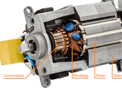 de belangrijkste onderdelen van een elektromotor